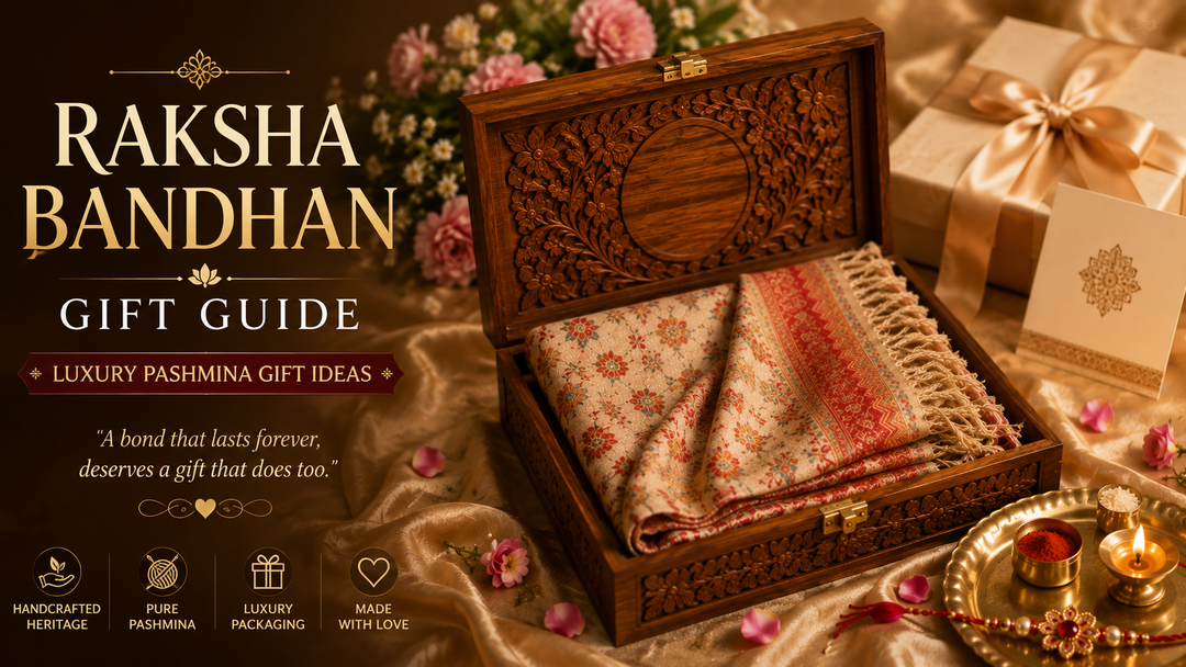 Raksha Bandhan Gift Guide