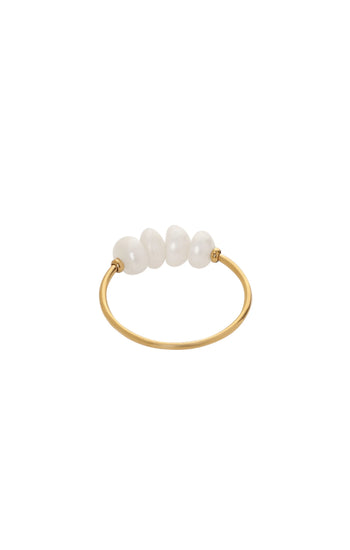 Index Adorn Ring