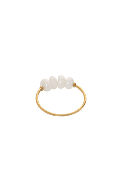 -  Index Adorn Ring